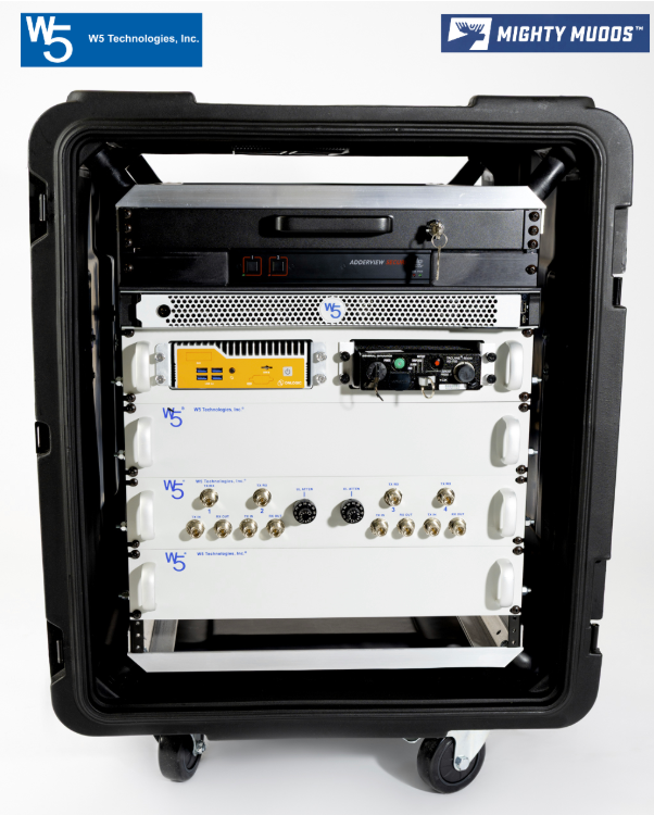 W5 Technologies enhances MILSATCOM with their Mighty MUOOS™ portable solution for SATCOM troubleshooting