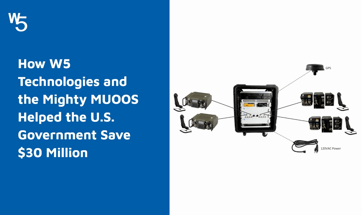 How W5 Technologies and the Mighty MUOOS Helped the U.S. Government Save $30 Million